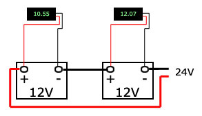 Example Schematic Connecting Meters to Batteries in a Battery Bank